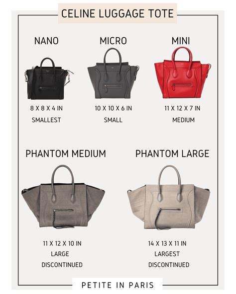 celine luggage bag sizes